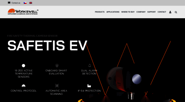 workswell-thermal-camera.com