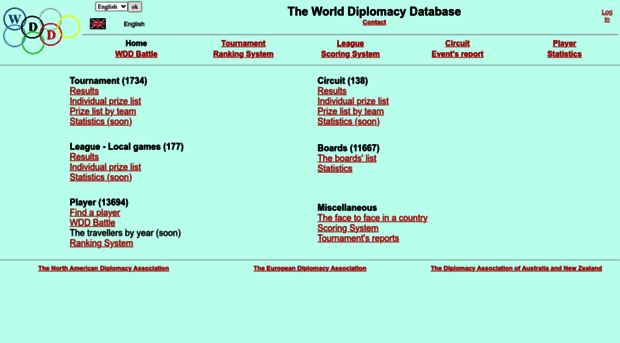 world-diplomacy-database.com