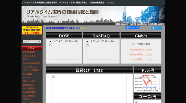 world-realtime-markets.com