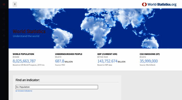 world-statistics.org