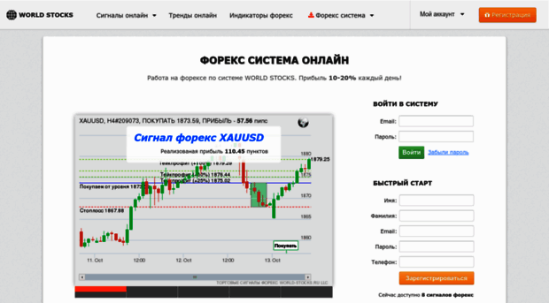 world-stocks.ru