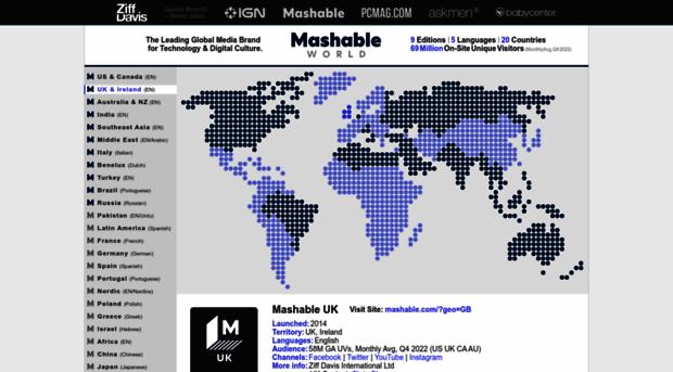 world.mashable.com