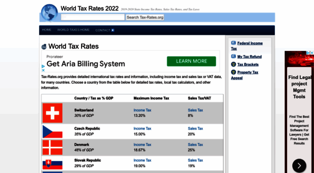 world.tax-rates.org