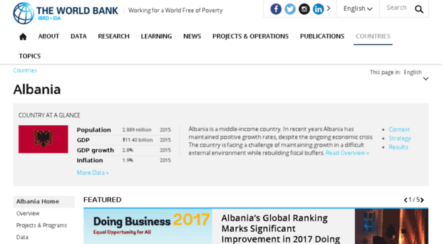 worldbank.org.al