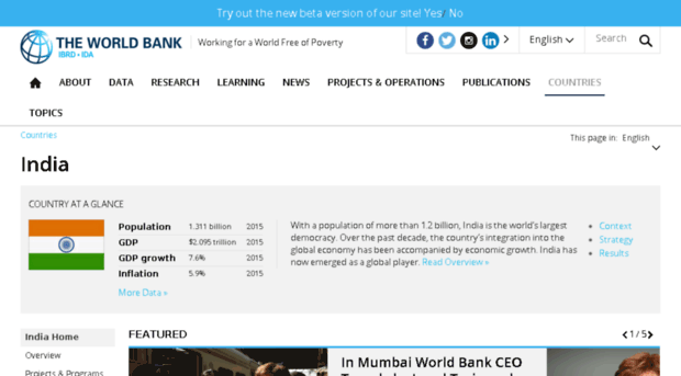 worldbank.org.in