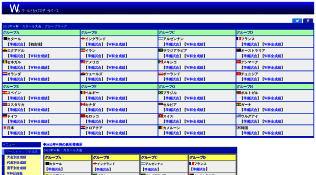 Worldcdb Com ワールドカップのデータベース Worldcup S Worl World Cdb