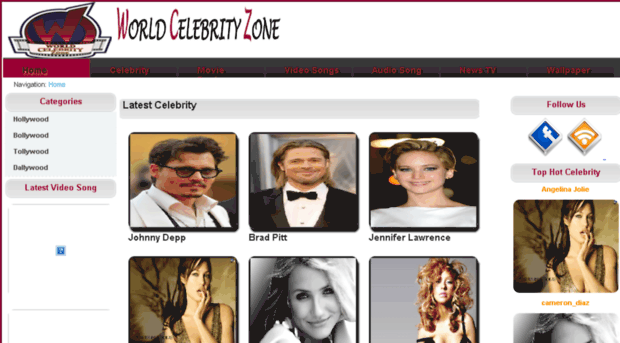 worldcelebrityzone.com