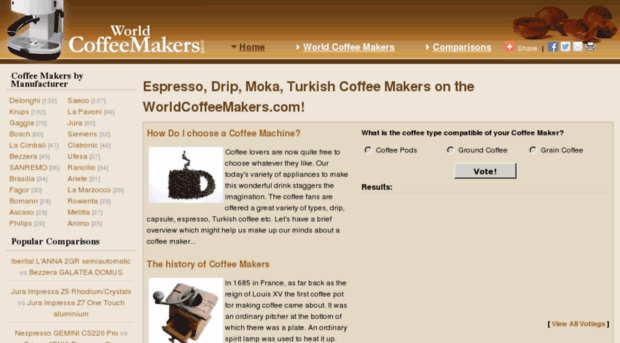 worldcoffeemakers.com