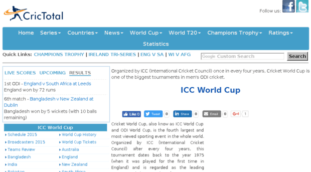 worldcup.cricketworld4u.com