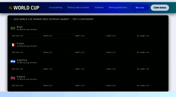 worldcup2026bets.com