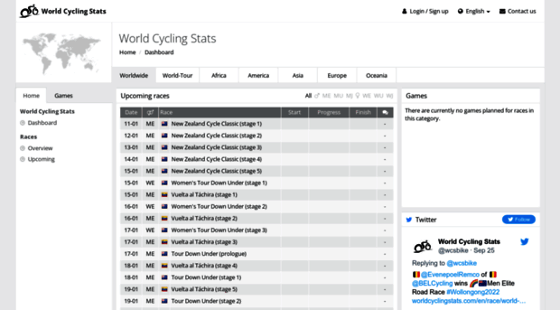 worldcyclingstats.com