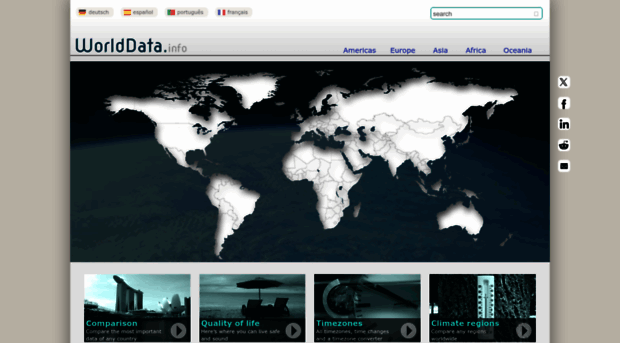 worlddata.info