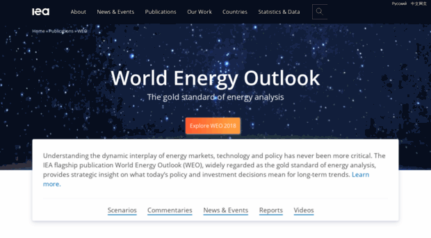 worldenergyoutlook.org