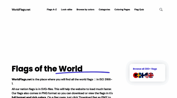 worldflags.net