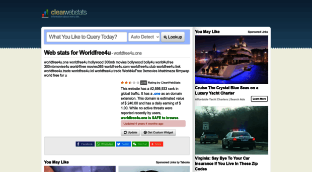 worldfree4u.one.clearwebstats.com