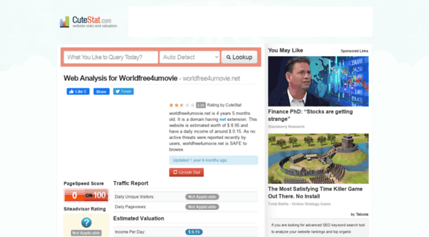 worldfree4umovie.net.cutestat.com
