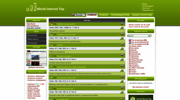 worldinternettop.ru