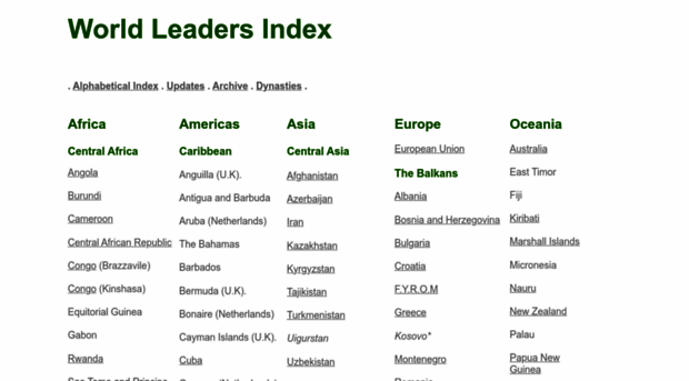 worldleadersindex.org