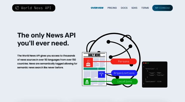 worldnewsapi.com