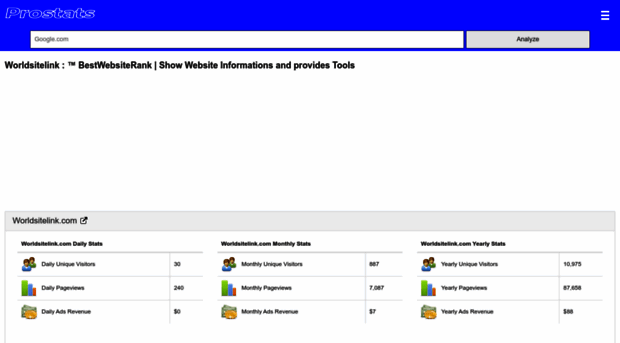 worldsitelink.com.prostats.org