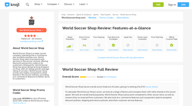 worldsoccershop.knoji.com