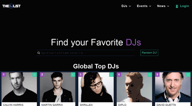 worldtopdjs.com