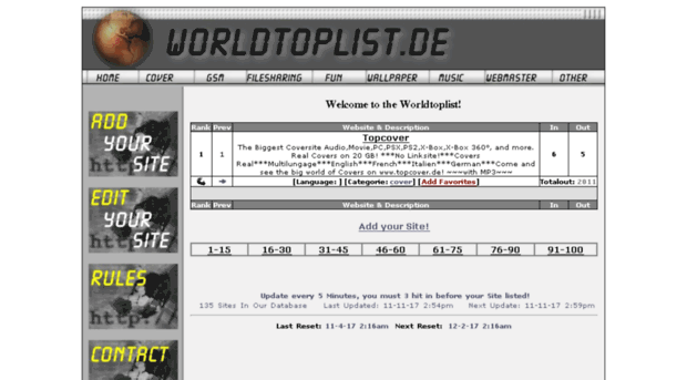 worldtoplist.de