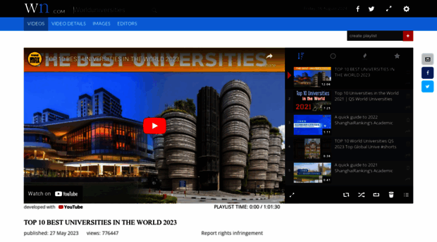 worlduniversities.com