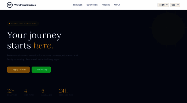 worldvisaservices.com