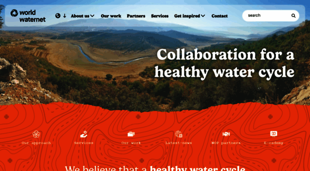 worldwaternet.com