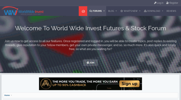 worldwide-invest.com