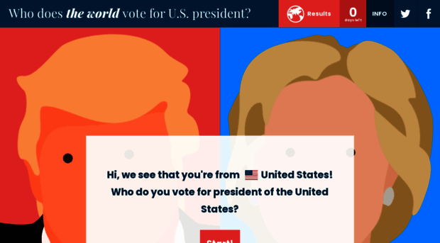 worldwide.vote