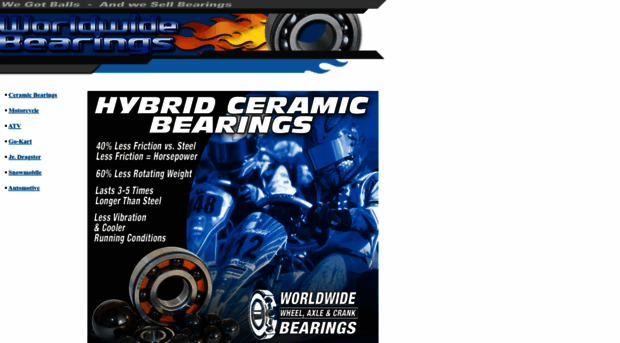 worldwidebearings.com