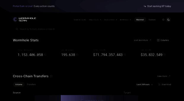 wormholescan.io