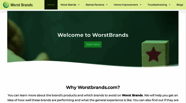 worstbrands.com