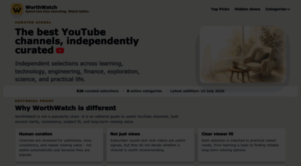 worthwatch.co