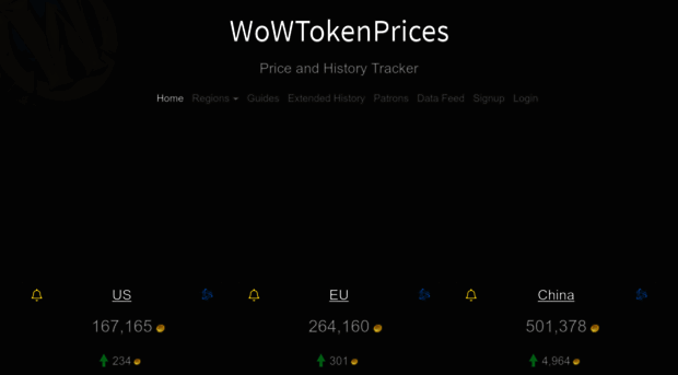 wowtokenprices.com