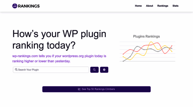 wp-rankings.com