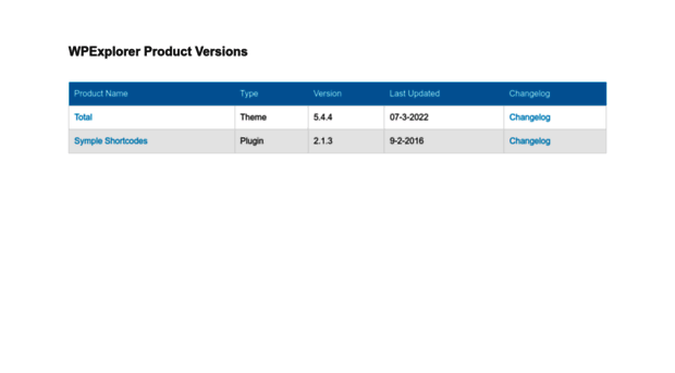 wpexplorer-updates.com