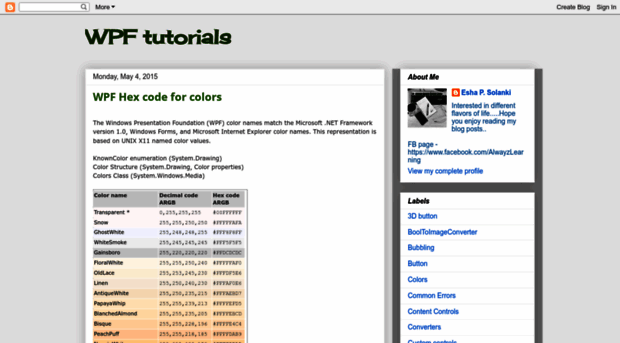 wpfknowledge.blogspot.com