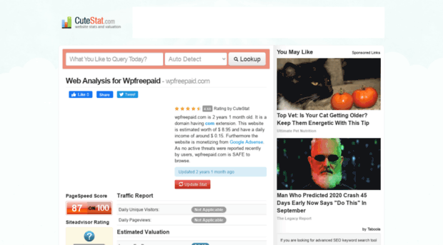 wpfreepaid.com.cutestat.com