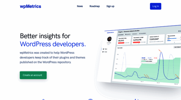 wpmetrics.dev