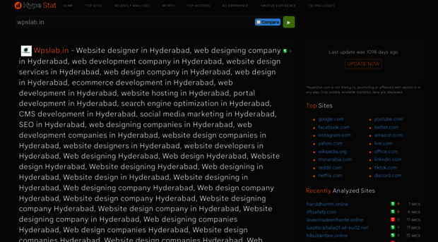 wpslab.in.hypestat.com