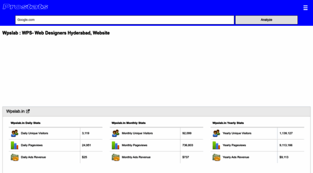 wpslab.in.prostats.org