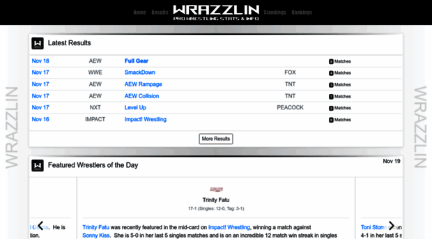 wrazzlin.com