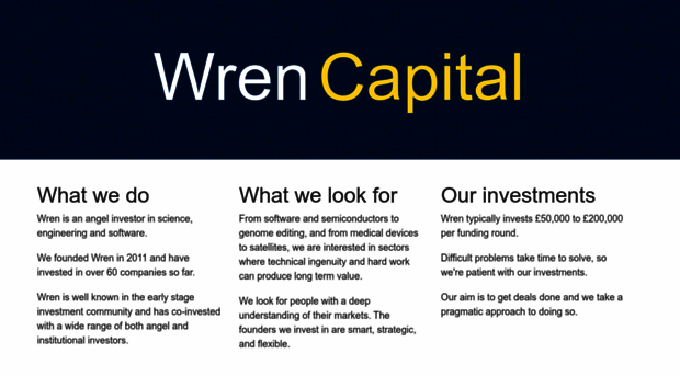 wrencapital.co.uk