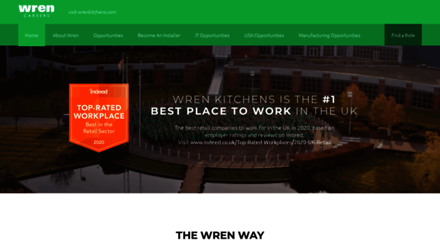 wrencareers.com