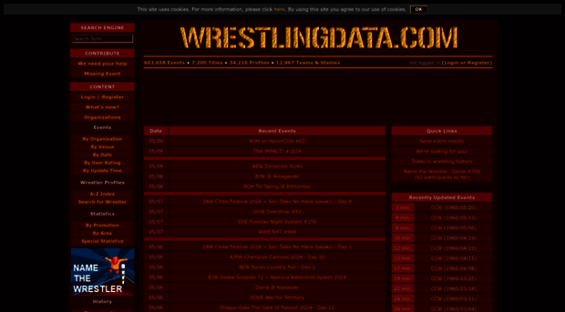 wrestlingdata.com