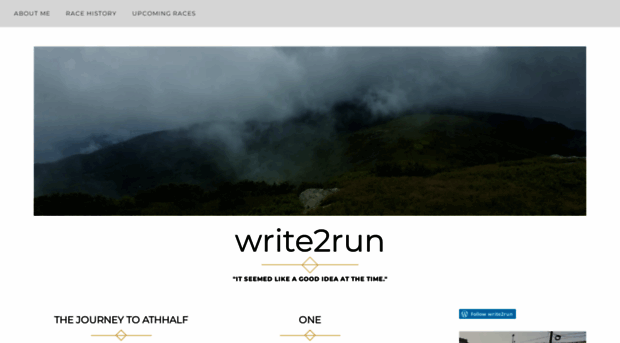 write2run.com