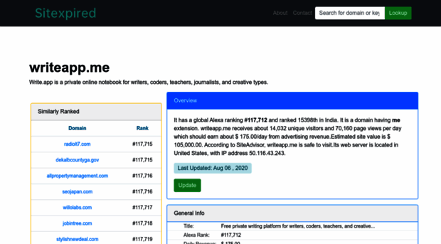 writeapp.me.sitexpired.com